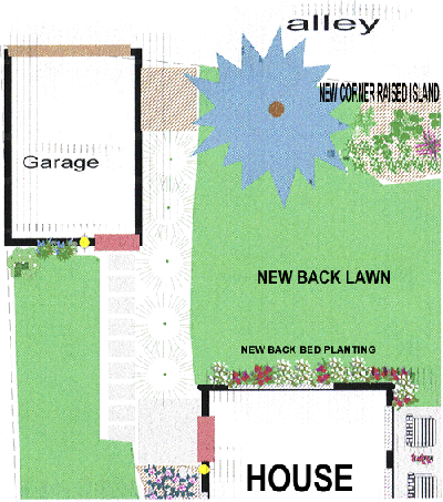 Island Design and Planting East Northport, NY