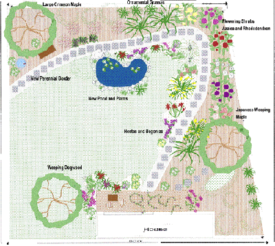 Island Design and Planting Dix Hills, NY