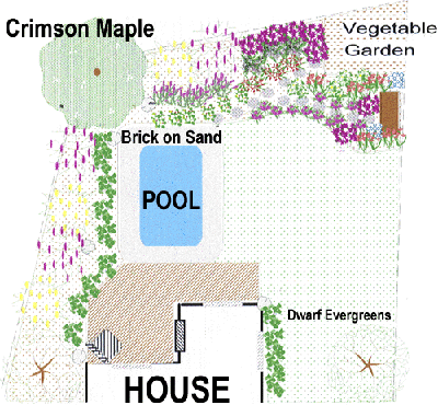 Island Design and Planting Commack, NY